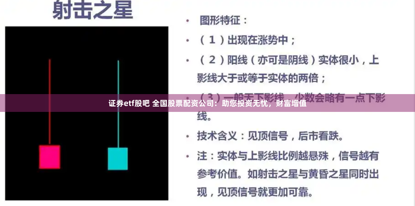 证券etf股吧 全国股票配资公司：助您投资无忧，财富增值