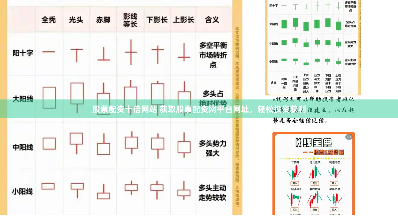 股票配资十倍网站 获取股票配资网平台网址,轻松投资获利