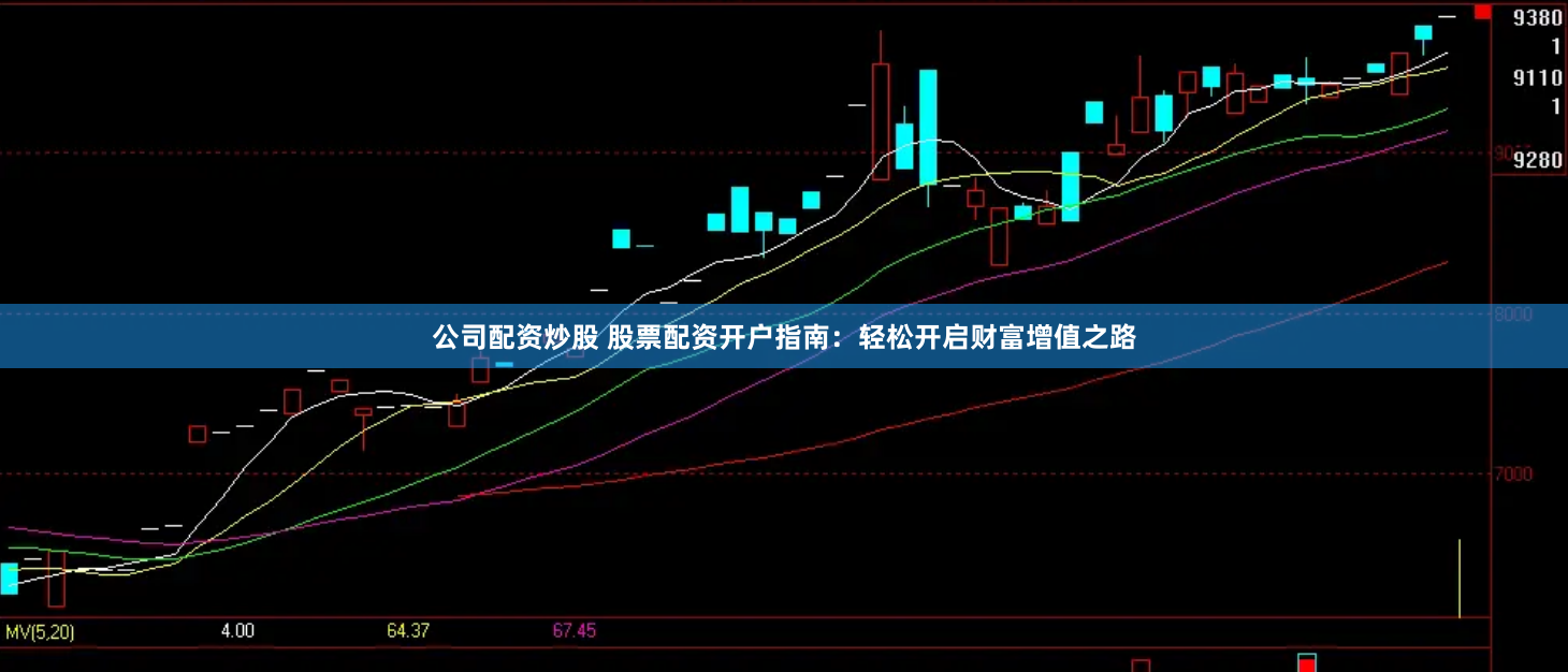 公司配资炒股 股票配资开户指南:轻松开启财富增值之路