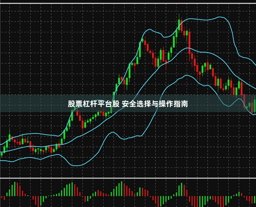 股票杠杆平台股 安全选择与操作指南