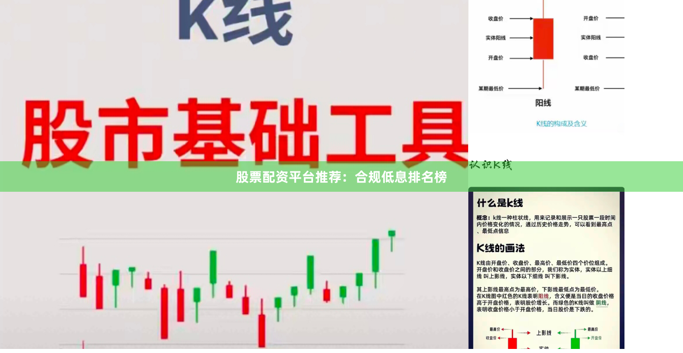 股票配资平台推荐：合规低息排名榜