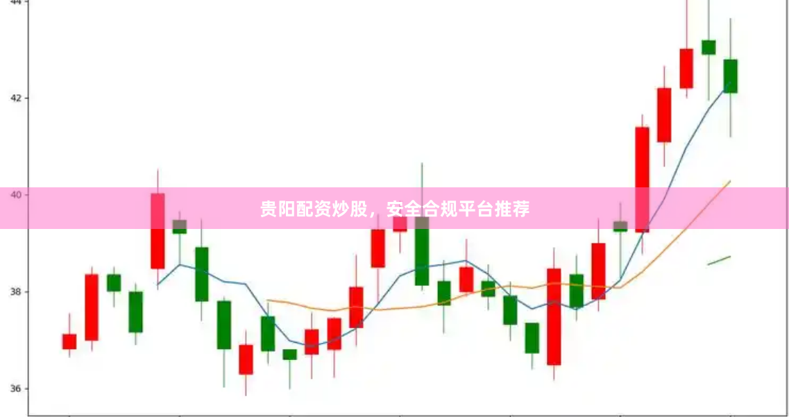 贵阳配资炒股,安全合规平台推荐