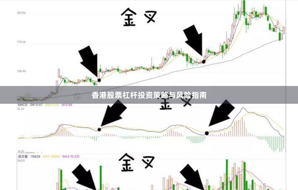 香港股票杠杆投资策略与风险指南