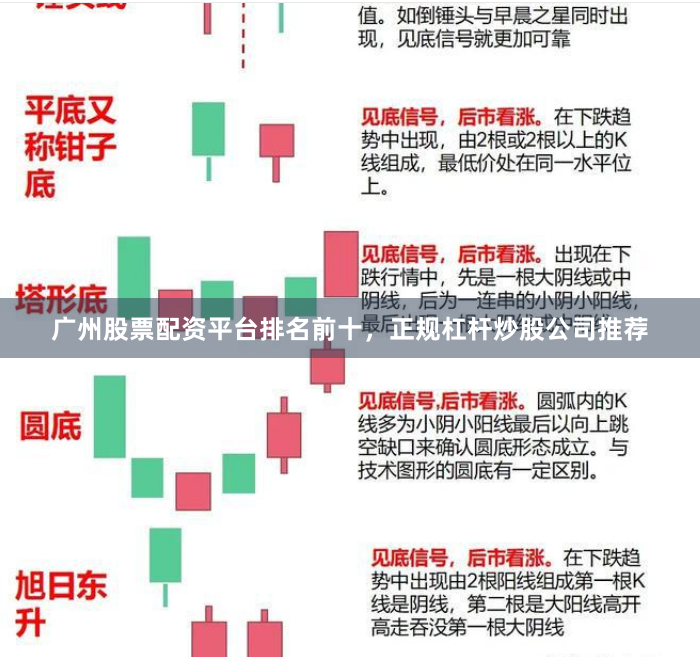 广州股票配资平台排名前十,正规杠杆炒股公司推荐