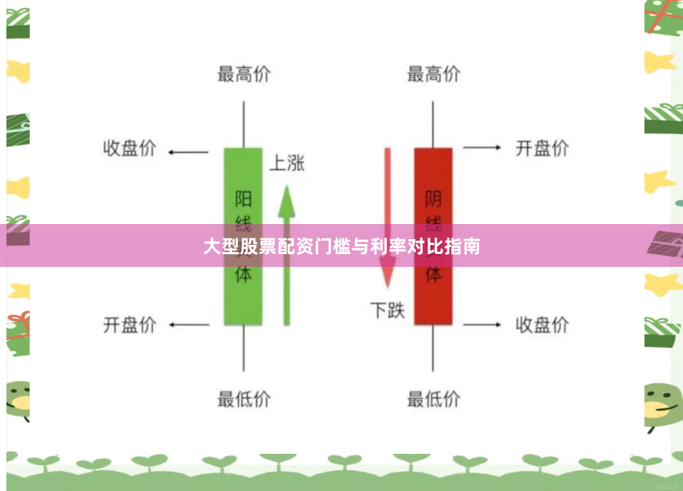 大型股票配资门槛与利率对比指南