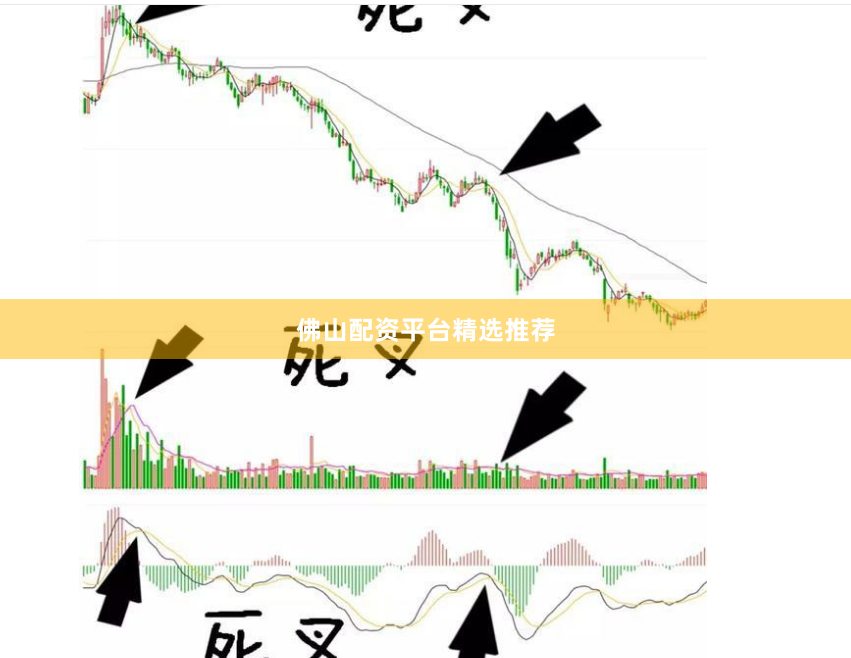 佛山配资平台精选推荐